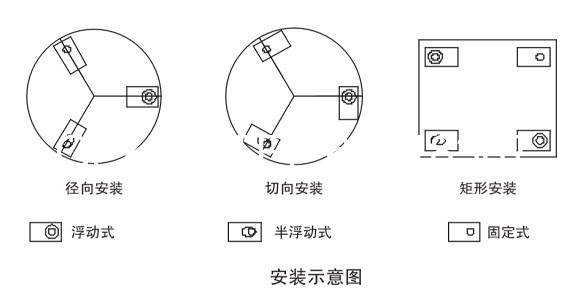 液體灌裝機(jī),稱重灌裝機(jī),定量灌裝機(jī)