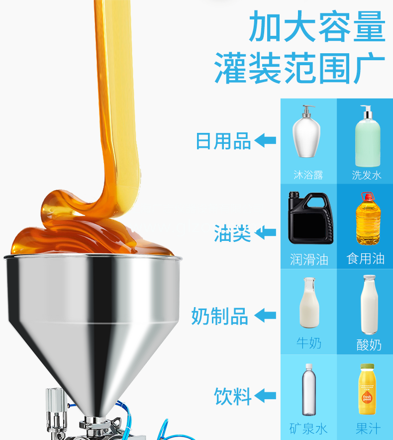 液體灌裝機(jī),稱(chēng)重灌裝機(jī),定量灌裝機(jī)