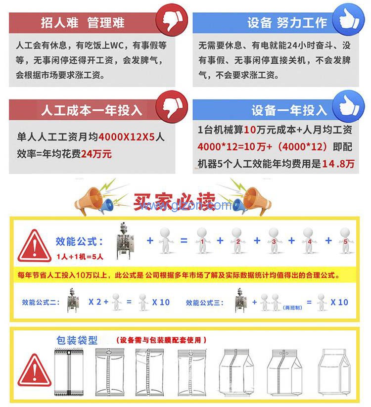 全自動(dòng)灌裝機(jī)|液體灌裝生產(chǎn)線|干粉砂漿包裝機(jī)|噸袋包裝機(jī)