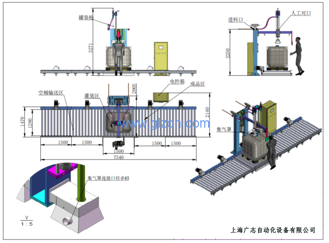 干粉砂漿包裝機(jī),噸袋包裝機(jī),液體灌裝機(jī),灌裝設(shè)備廠家