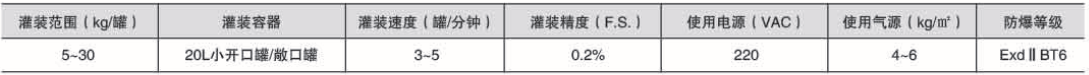 液體灌裝機(jī),稱重灌裝機(jī),定量灌裝機(jī)