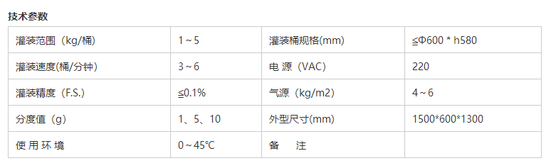 液體灌裝機,稱重灌裝機,定量灌裝機