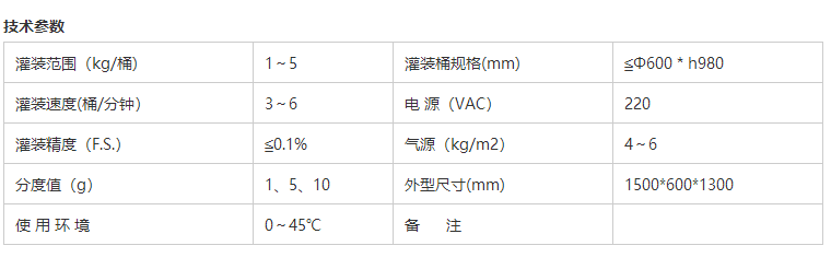 液體灌裝機(jī),稱重灌裝機(jī),定量灌裝機(jī)