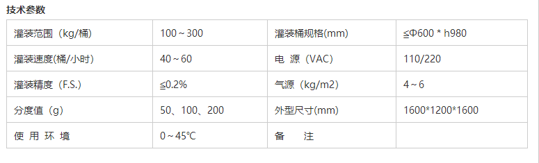 液體灌裝機(jī),稱重灌裝機(jī),定量灌裝機(jī)