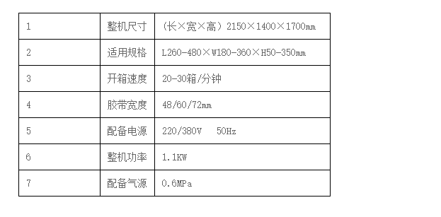 液體灌裝機(jī),稱重灌裝機(jī),定量灌裝機(jī)