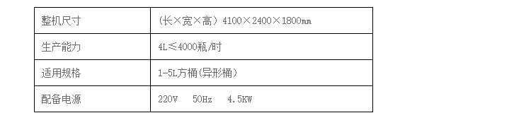 液體灌裝機,稱重灌裝機,定量灌裝機