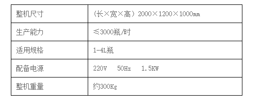 液體灌裝機(jī),稱重灌裝機(jī),定量灌裝機(jī)