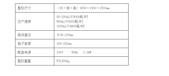 液體灌裝機,稱重灌裝機,定量灌裝機