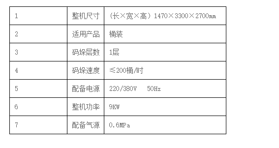 液體灌裝機,稱重灌裝機,定量灌裝機